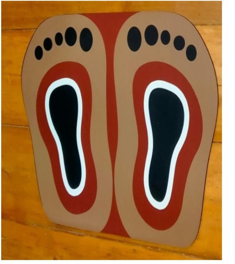 Anti Slip Bathroom mat Foot
